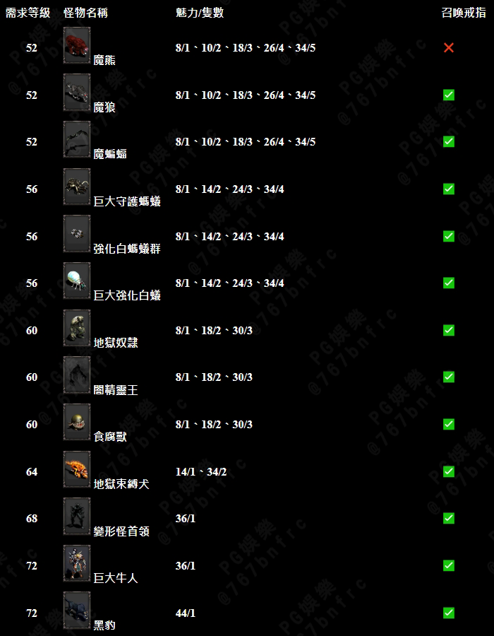 PG-召喚設置.png