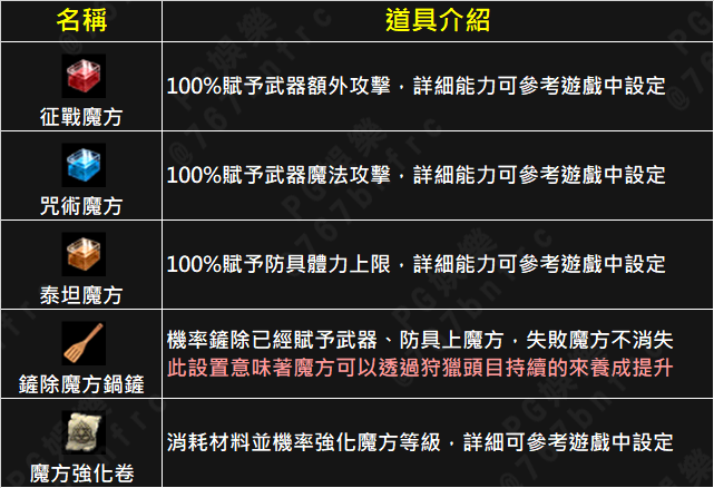 PG-武防魔方.png