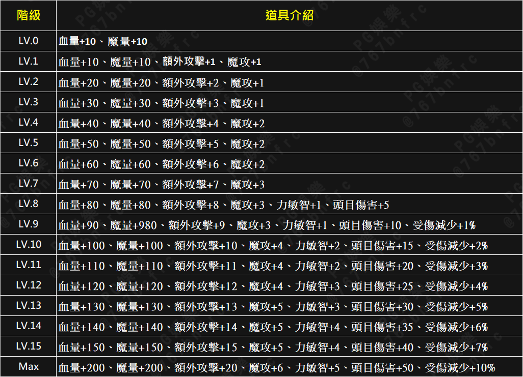 PG-赫卡魔紋.png